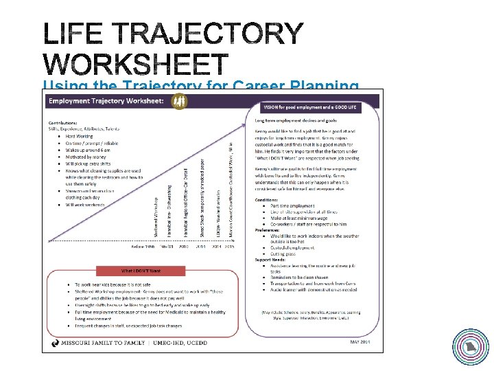 Using the Trajectory for Career Planning 