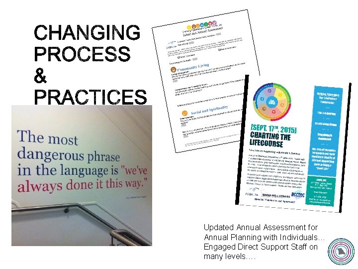 Updated Annual Assessment for Annual Planning with Individuals… Engaged Direct Support Staff on many