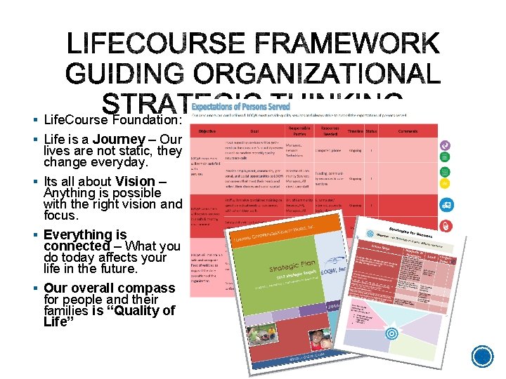 § Life. Course Foundation: § Life is a Journey – Our lives are not