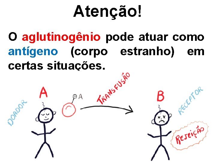 Atenção! O aglutinogênio pode atuar como antígeno (corpo estranho) em certas situações. 