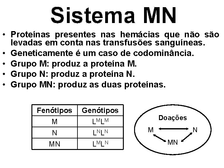 Sistema MN • Proteínas presentes nas hemácias que não são levadas em conta nas