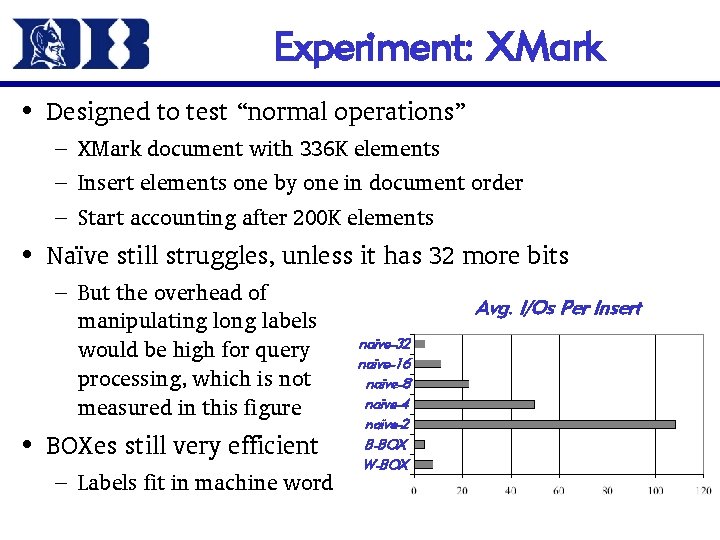 Experiment: XMark • Designed to test “normal operations” – XMark document with 336 K