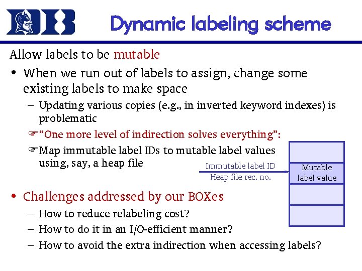 Dynamic labeling scheme Allow labels to be mutable • When we run out of