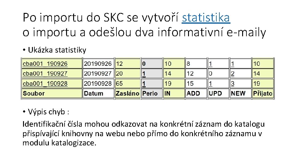 Po importu do SKC se vytvoří statistika o importu a odešlou dva informativní e-maily