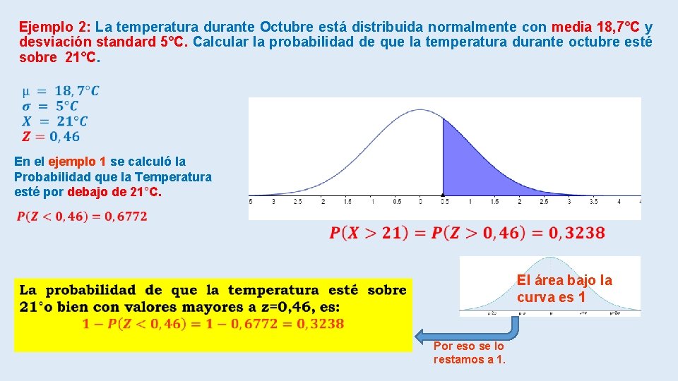 Ejemplo 2: La temperatura durante Octubre está distribuida normalmente con media 18, 7°C y