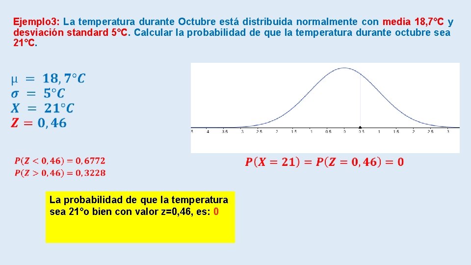 Ejemplo 3: La temperatura durante Octubre está distribuida normalmente con media 18, 7°C y