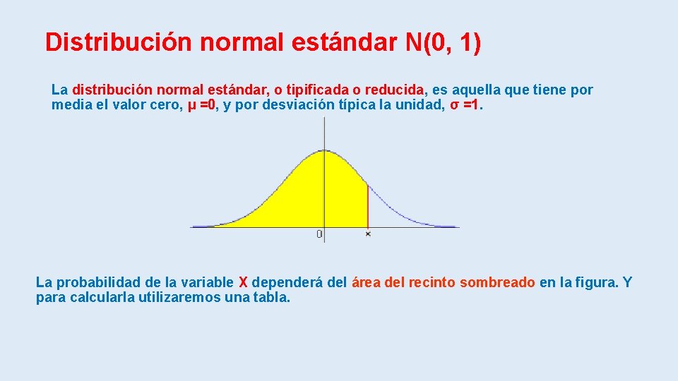 Distribución normal estándar N(0, 1) La distribución normal estándar, o tipificada o reducida, es