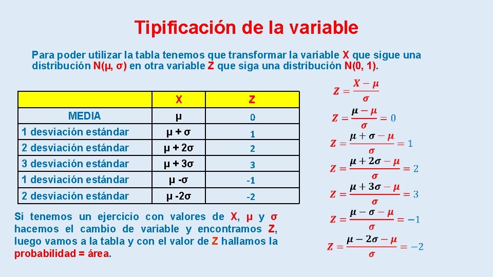 Tipificación de la variable Para poder utilizar la tabla tenemos que transformar la variable