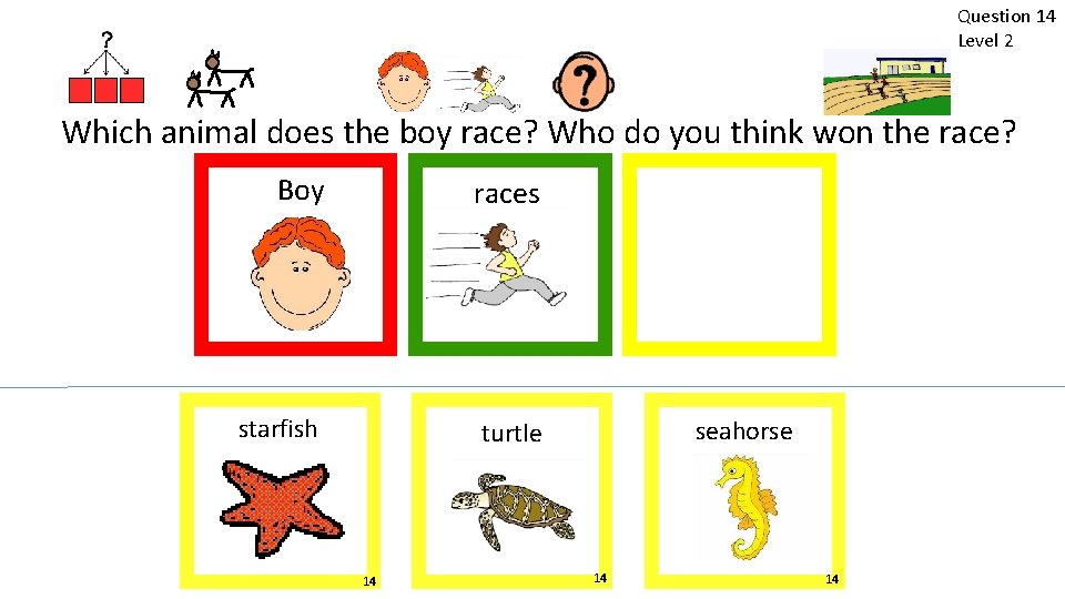 Question 14 Level 2 Which animal does the boy race? Who do you think