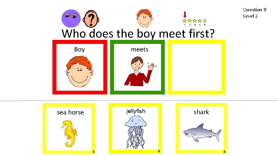 Question 8 Level 2 Who does the boy meet first? meets Boy shark sea