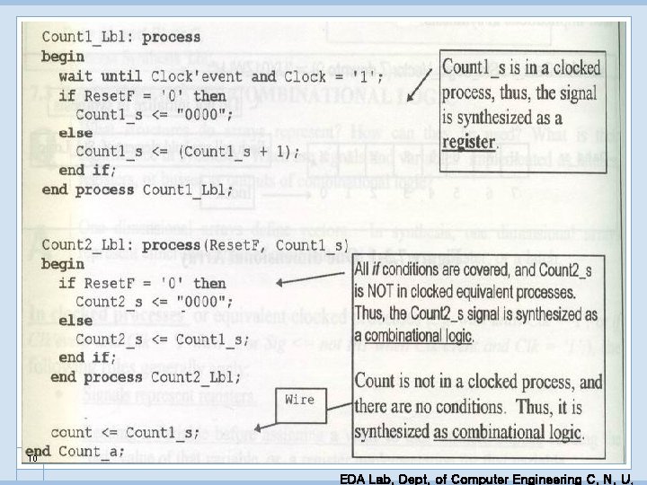 10 EDA Lab. Dept. of Computer Engineering C. N. U. 
