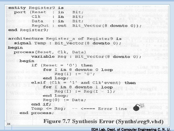 24 EDA Lab. Dept. of Computer Engineering C. N. U. 