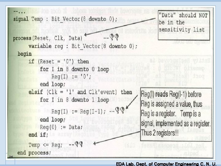 26 EDA Lab. Dept. of Computer Engineering C. N. U. 