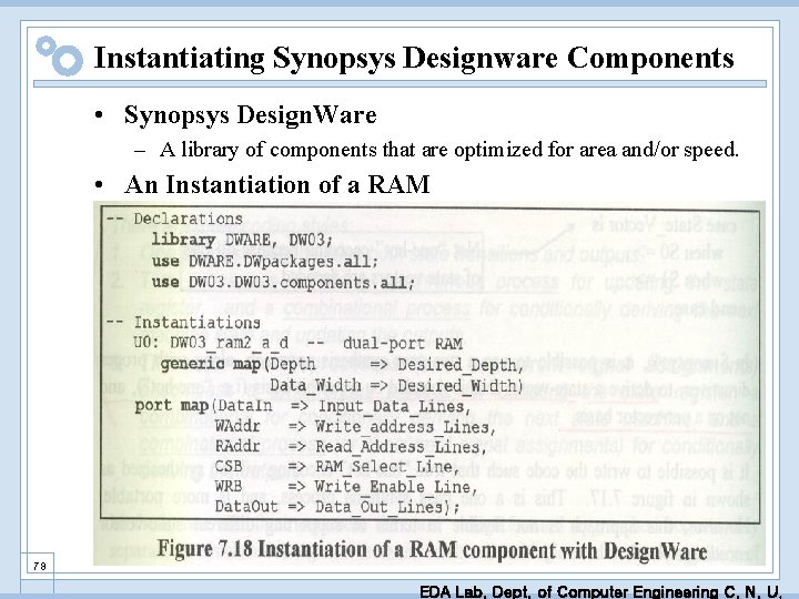 Instantiating Synopsys Designware Components • Synopsys Design. Ware – A library of components that