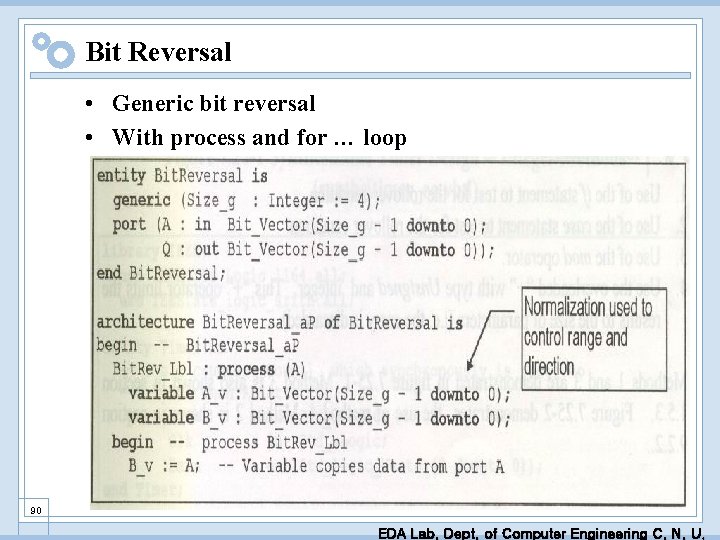 Bit Reversal • Generic bit reversal • With process and for … loop 90