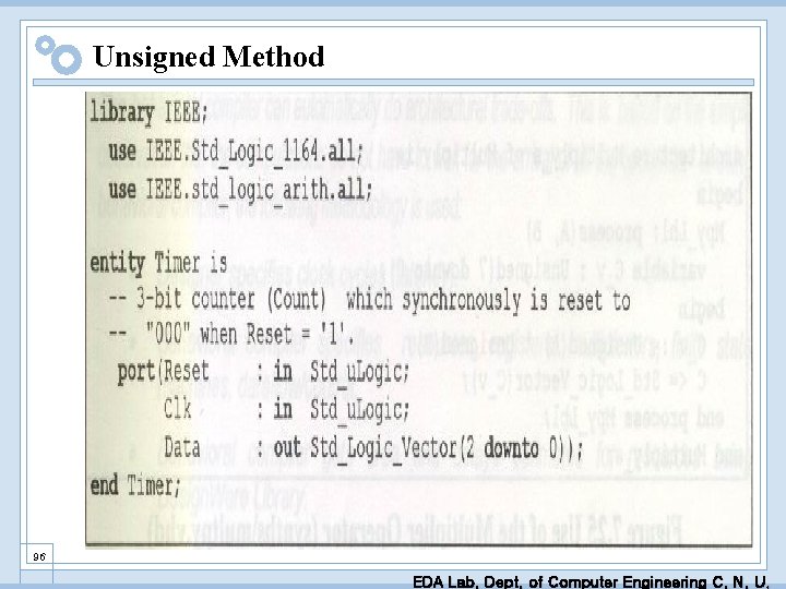 Unsigned Method 96 EDA Lab. Dept. of Computer Engineering C. N. U. 