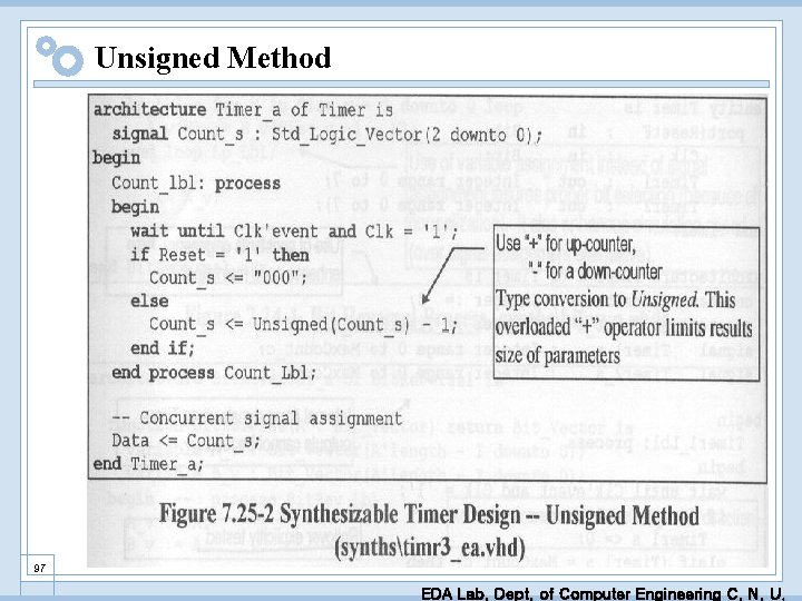 Unsigned Method 97 EDA Lab. Dept. of Computer Engineering C. N. U. 