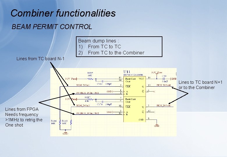 Combiner functionalities BEAM PERMIT CONTROL Beam dump lines : 1) From TC to TC