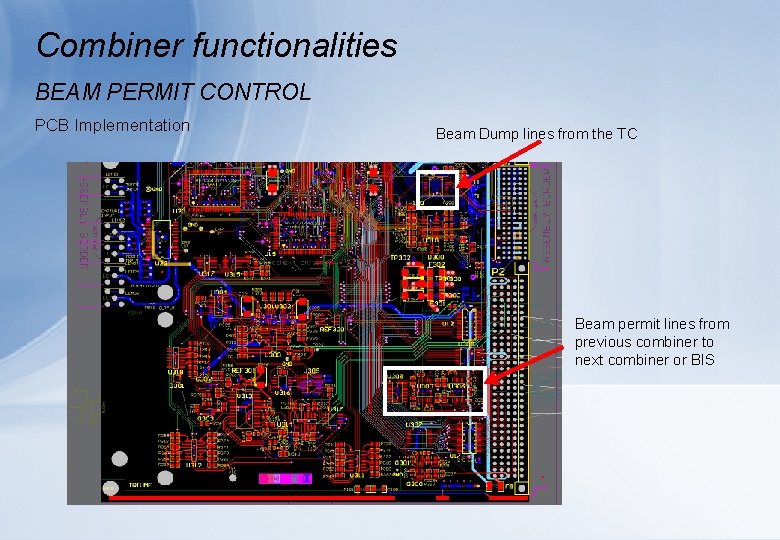 Combiner functionalities BEAM PERMIT CONTROL PCB Implementation Beam Dump lines from the TC Beam