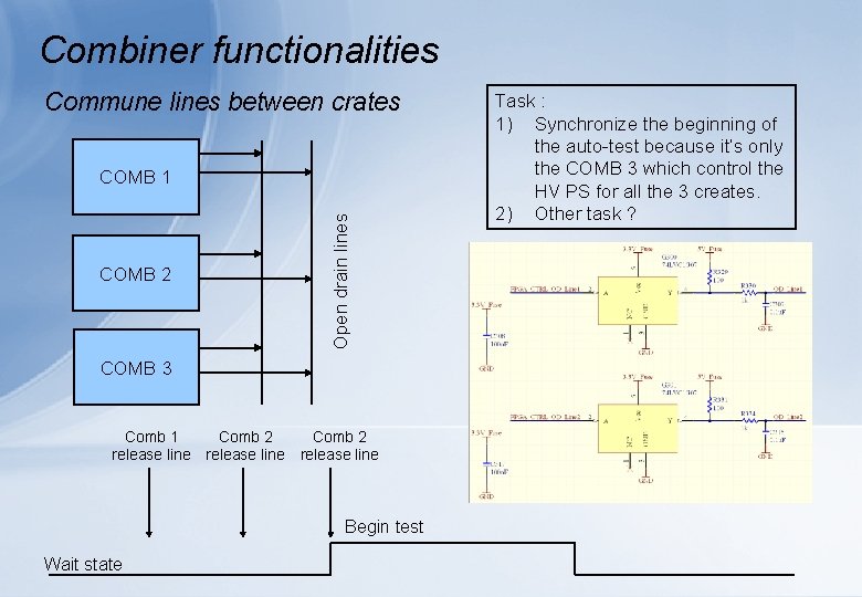 Combiner functionalities Commune lines between crates COMB 2 Open drain lines COMB 1 COMB