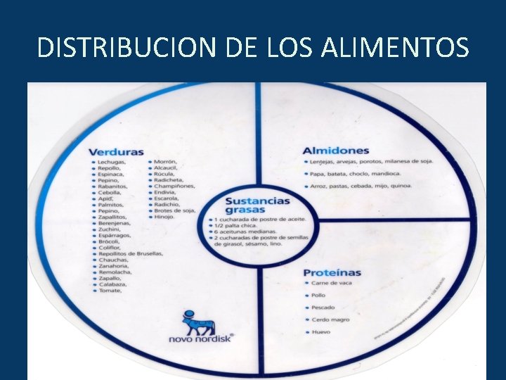 DISTRIBUCION DE LOS ALIMENTOS 