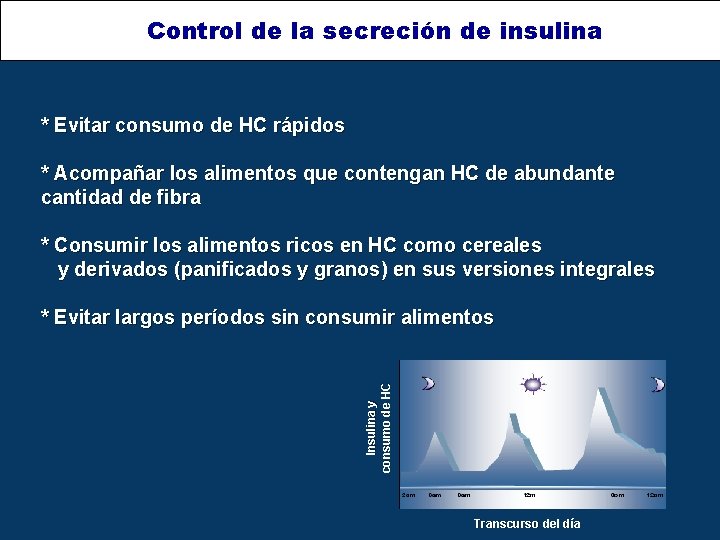 Control de la secreción de insulina * Evitar consumo de HC rápidos * Acompañar