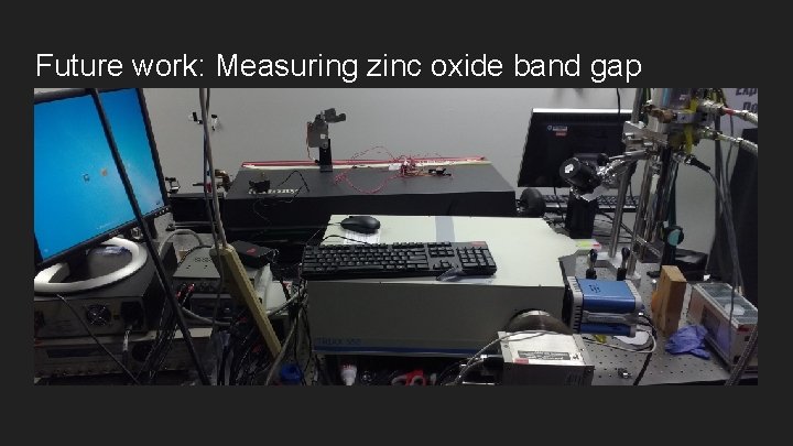 Future work: Measuring zinc oxide band gap 