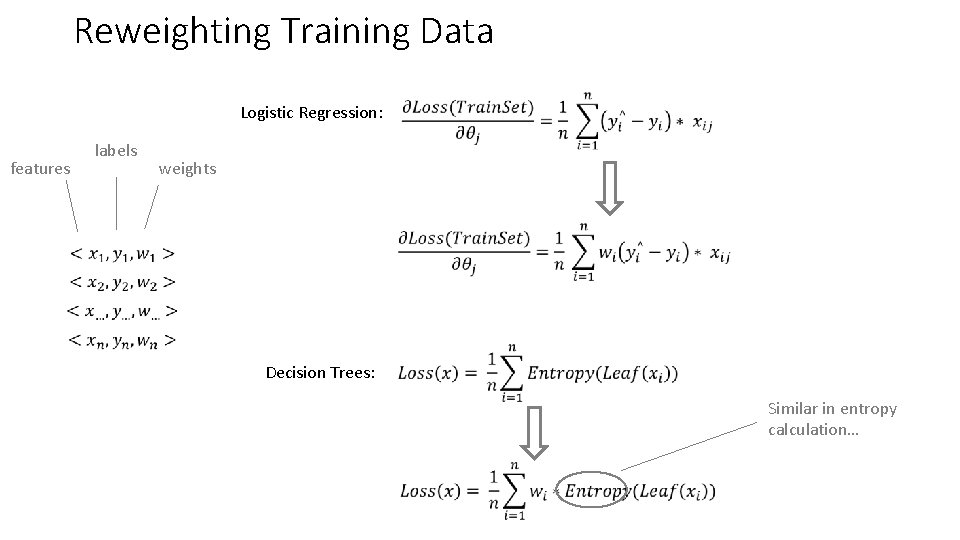 Reweighting Training Data Logistic Regression: features labels weights Decision Trees: Similar in entropy calculation…