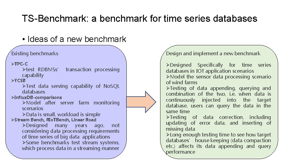 TS-Benchmark: a benchmark for time series databases • Ideas of a new benchmark Existing TS-Benchmark: a benchmark for time series databases • Ideas of a new benchmark Existing