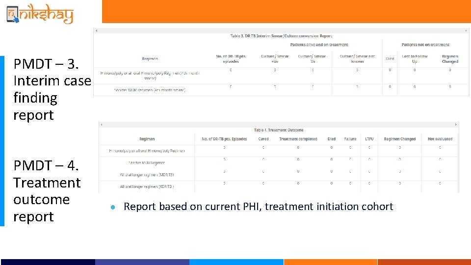 PMDT – 3. Interim case finding report PMDT – 4. Treatment outcome report ●