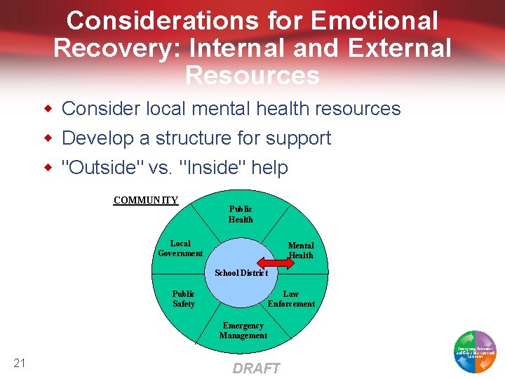 Considerations for Emotional Recovery: Internal and External Resources w Consider local mental health resources