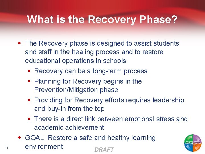 What is the Recovery Phase? 5 w The Recovery phase is designed to assist