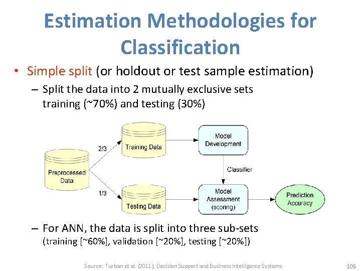 Estimation Methodologies for Classification • Simple split (or holdout or test sample estimation) –