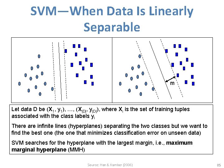 SVM—When Data Is Linearly Separable m Let data D be (X 1, y 1),