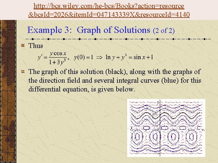 http: //bcs. wiley. com/he-bcs/Books? action=resource &bcs. Id=2026&item. Id=047143339 X&resource. Id=4140 Example 3: Graph of