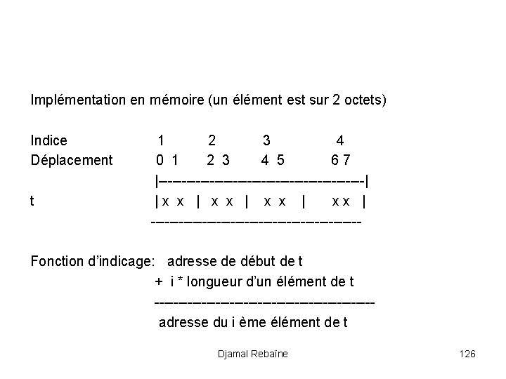 Implémentation en mémoire (un élément est sur 2 octets) Indice Déplacement t 1 2