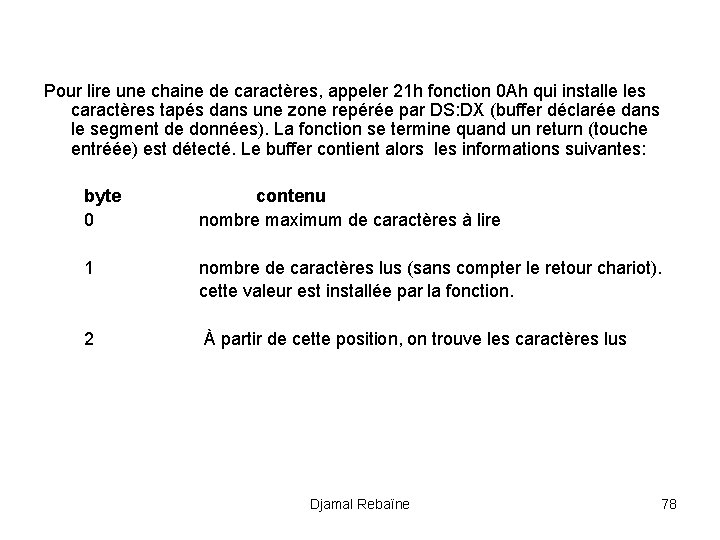 Pour lire une chaine de caractères, appeler 21 h fonction 0 Ah qui installe