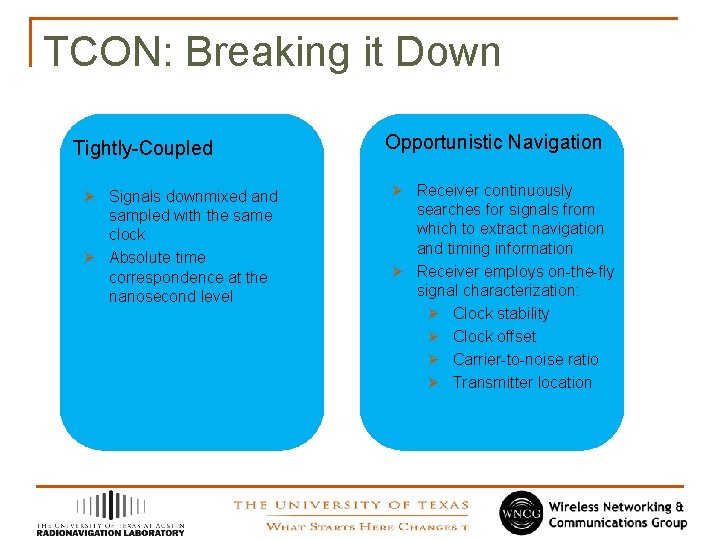 TCON: Breaking it Down Tightly-Coupled Ø Signals downmixed and sampled with the same clock