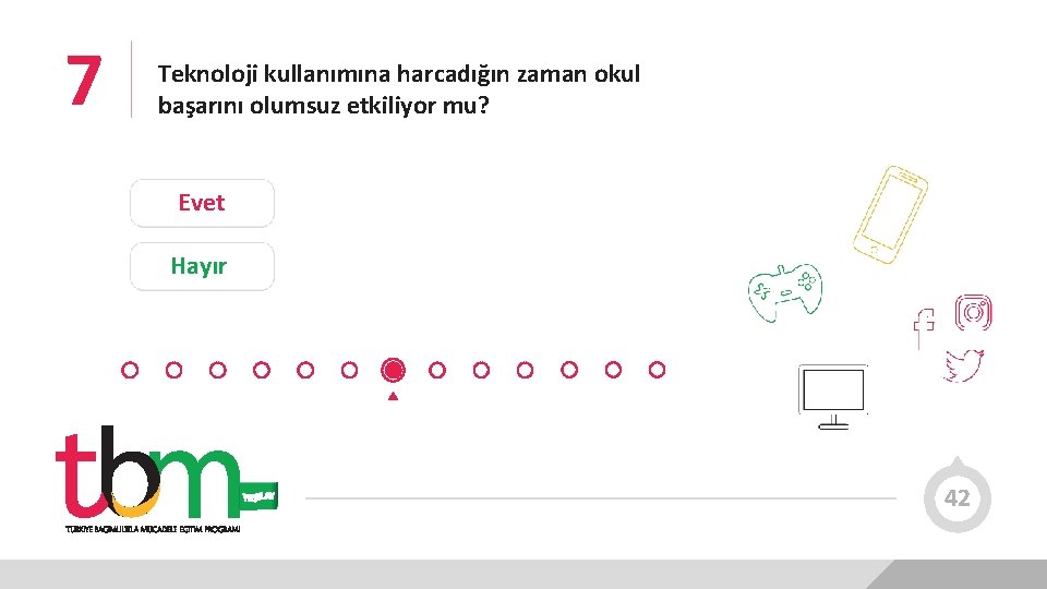 7 Teknoloji kullanımına harcadığın zaman okul başarını olumsuz etkiliyor mu? Evet Hayır 42 