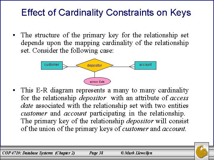 Effect of Cardinality Constraints on Keys • The structure of the primary key for