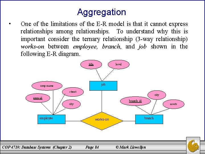 Aggregation • One of the limitations of the E-R model is that it cannot