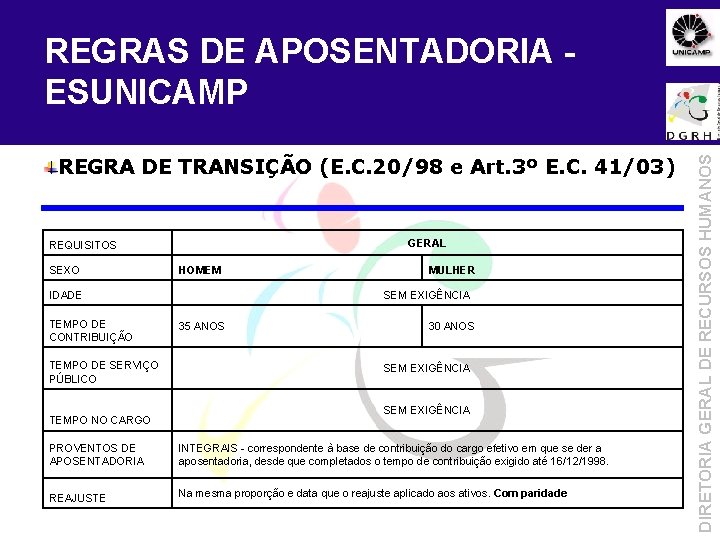 REGRA DE TRANSIÇÃO (E. C. 20/98 e Art. 3º E. C. 41/03) GERAL REQUISITOS