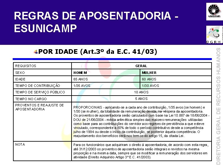 POR IDADE (Art. 3º da E. C. 41/03) GERAL REQUISITOS SEXO HOMEM MULHER IDADE