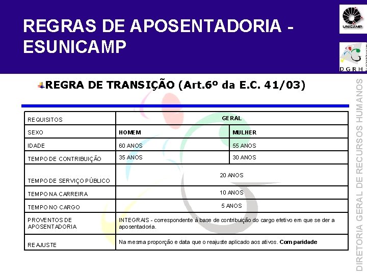 REGRA DE TRANSIÇÃO (Art. 6º da E. C. 41/03) GERAL REQUISITOS SEXO HOMEM MULHER