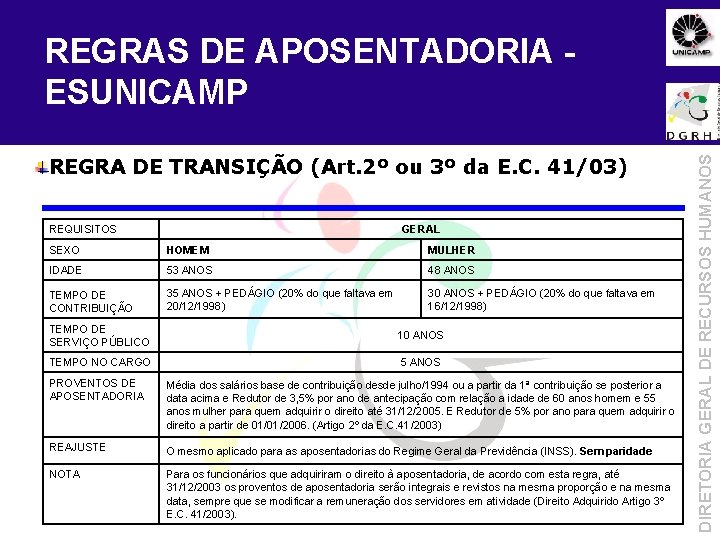 REGRA DE TRANSIÇÃO (Art. 2º ou 3º da E. C. 41/03) GERAL REQUISITOS SEXO