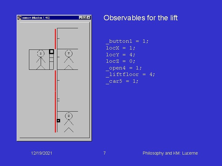 Observables for the lift _button 1 = 1; loc. X = 1; loc. Y