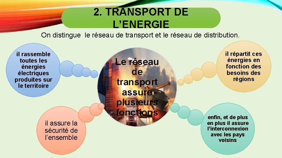 2. TRANSPORT DE L’ENERGIE On distingue le réseau de transport et le réseau de