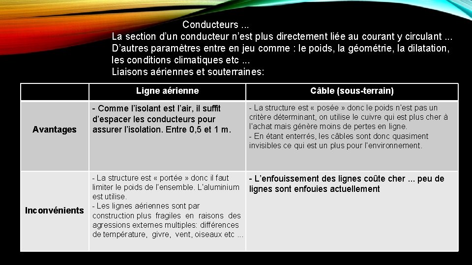 Conducteurs. . . La section d’un conducteur n’est plus directement liée au courant y