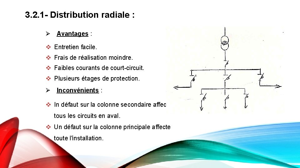 3. 2. 1 - Distribution radiale : Ø Avantages : v Entretien facile. v