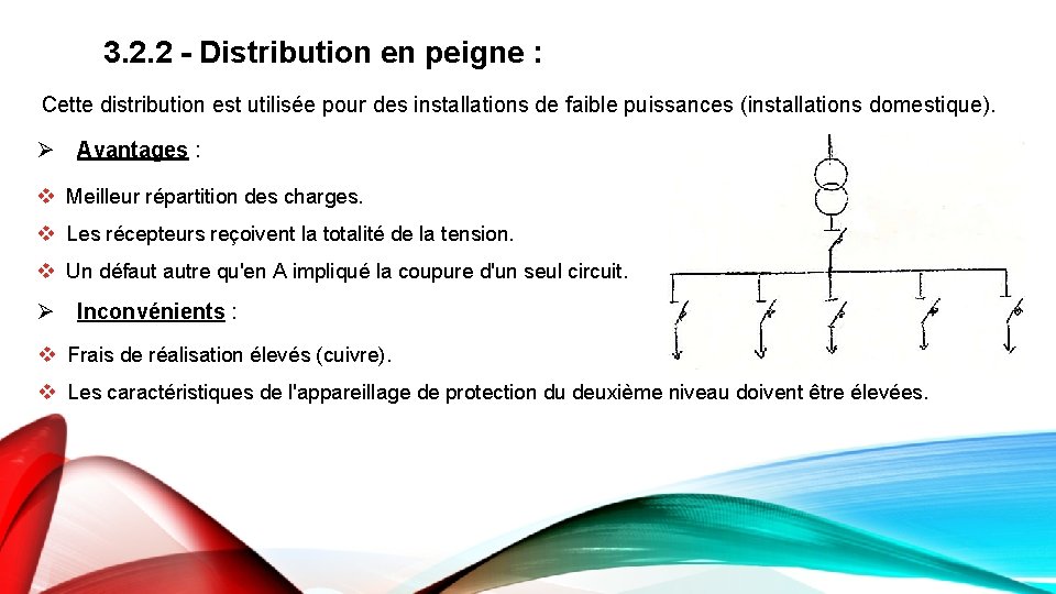 3. 2. 2 - Distribution en peigne : Cette distribution est utilisée pour des